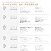 【连续12年获奖】阿玛罗尼经典干红葡萄酒 意大利原瓶进口 16%vol 商品缩略图9