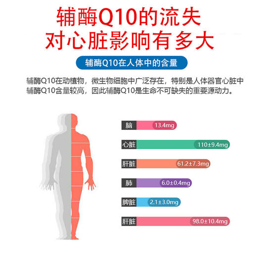 膳贞善尔辅酶q10发酵型好吸收助力 1盒30袋 商品图4