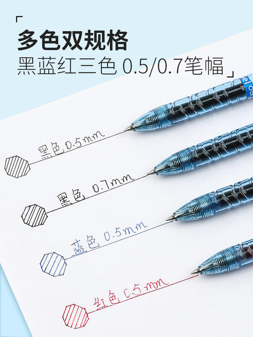 日本PILOT百乐宝特瓶b2p矿泉水笔中性笔按动式学生用专0.5mm考试用创意子弹头签字笔 商品图2