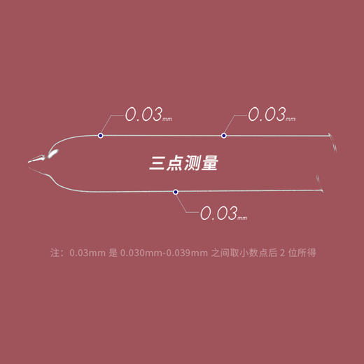 冈本避孕套 安全套 003粉金超薄10片贴身润滑计生成人用品进口 商品图7