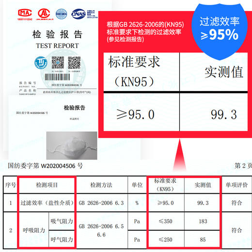 白名单企业Supield素湃呼吸阀口罩水洗纳米膜透气面罩可定制95301 商品图1
