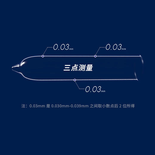 冈本 避孕套超薄 0.03超润滑 男用超薄紧致多系列套套003情趣进口成人用品安全套 商品图6