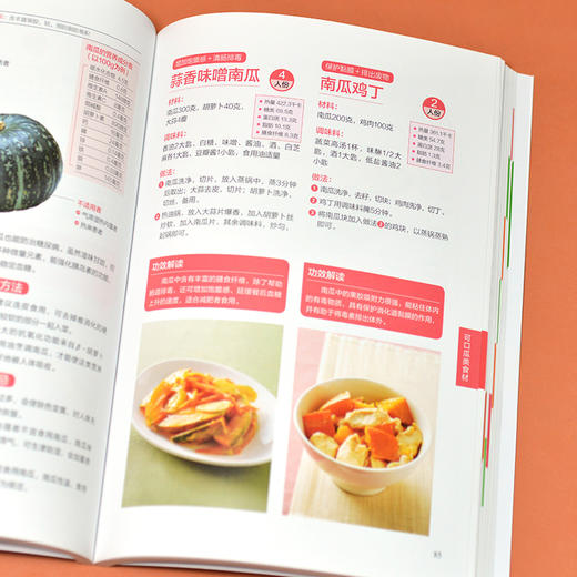 排毒瘦身变年轻这样吃 商品图6