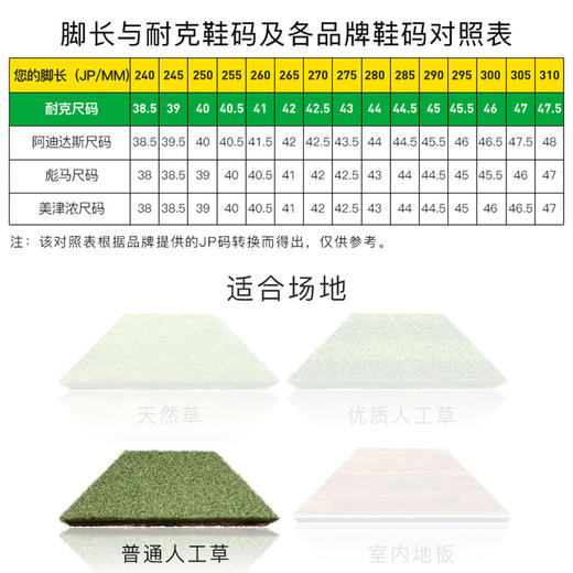 NIKE/耐克 PHANTOM GX ACADEMY TF 中端 PHANTOM GX 低帮TF碎丁足球鞋 商品图3