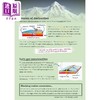 【中商原版】英国CGP KS2 Discover & Learn: Geography - Volcanoes and Earthquakes Study Book 商品缩略图3