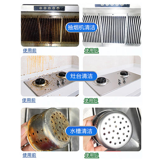 【 油污净 360°无死角横扫油污】厨房去重油污清洁剂 泡沫与喷雾模式随意切换 天然配方清新不刺激 商品图3