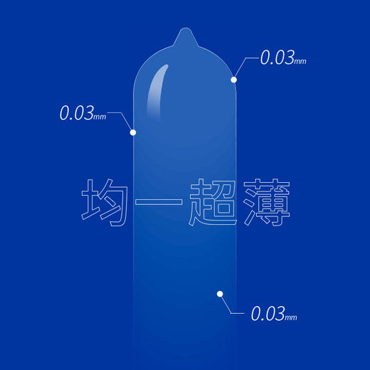 冈本 003超润滑超薄避孕套隐形裸入无感男用保险安全套套 0.03超润滑贴身超薄 计生用品 商品图4