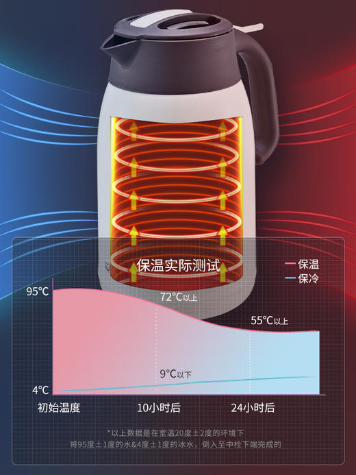 【6F】TIGER虎牌PWM-A16C/A20C便携式办公家用热水瓶保温壶 商品图2
