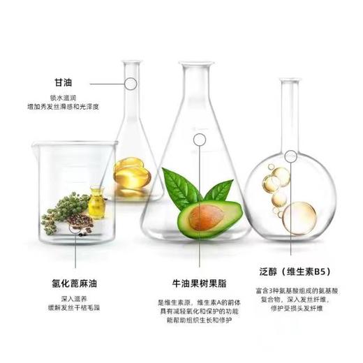 【意大利进口】MEDAVITA密集滋养洗发水氨基酸温和修护养护补水洗发护发套装250ml+250ml 商品图4