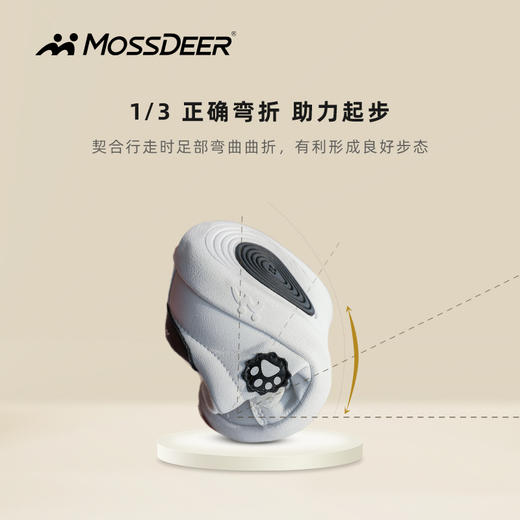 Mossdeer/摩斯迪儿 儿童学步鞋 2022春秋季新款女宝宝防滑软底魔术贴男童运动鞋 Donder5005 商品图4