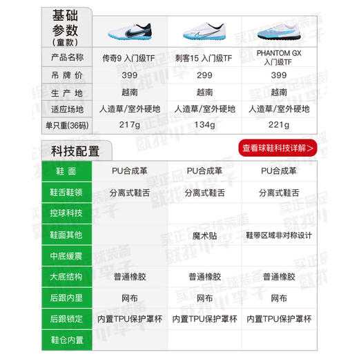 NIKE/耐克传奇9入门级低帮TF碎钉大童款足球鞋男DA1334-146 商品图1