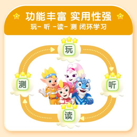 会说话的有声书 识字书·拼音书·英语书 涵盖5000+汉语知识 手指点读 适合3岁+孩子 商品图2