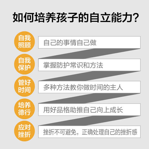 关键的四年级:让孩子更优秀的方法 商品图4