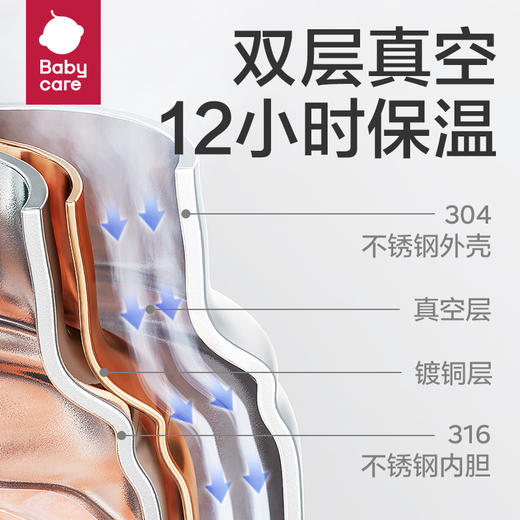 【品牌直发】【新品】babycare三合一儿童保温杯水杯婴儿宝宝学饮杯吸管杯幼儿园水壶 商品图2