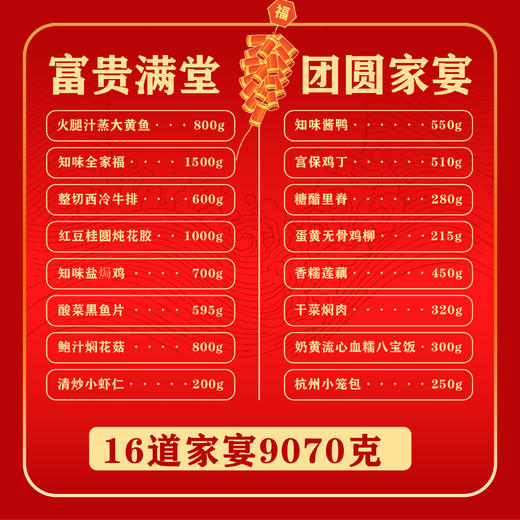 1.16日停发   2023知味观预制菜系列——富贵满堂礼盒 商品图2