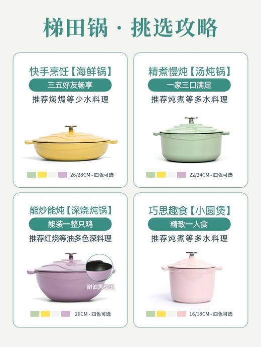 【还原身材原味】归禾器白珐琅锅铸铁锅搪瓷煲汤锅家用焖锅燃气砂锅电磁炉汤锅炖锅18cm/20cm/22cm/24cm 商品图4