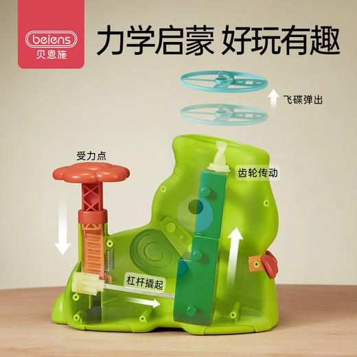 贝恩施飞碟户外玩具儿童竹蜻蜓脚踩弹射冲天亲子软飞盘游戏男女孩 商品图2