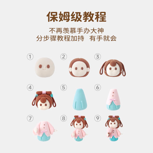 【创意手工，安全无毒】 罗弗超轻黏土国潮主题粘土手工diy材料包橡皮泥无毒儿童彩泥成人 商品图4