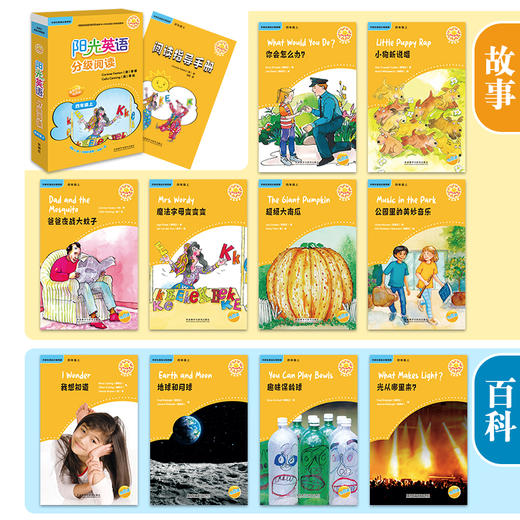 阳光英语分级阅读小学(可点读)(每盒10本读物+1本指导)(扫码听音频) 商品图7