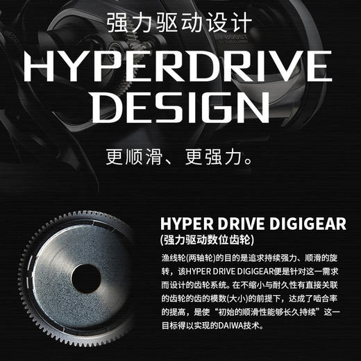23新款日本DAIWA达亿瓦史帝兹steez a 2 TW水滴轮远投微物A II 商品图3