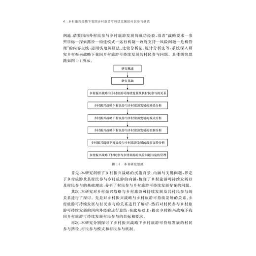 乡村振兴战略下我国乡村旅游可持续发展的村民参与研究/王婉飞/浙江大学出版社 商品图4