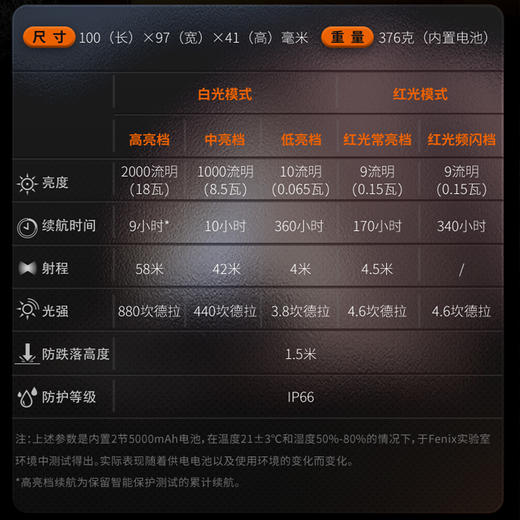 Fenix菲尼克斯CL28R工业露营灯无极调光强光超亮充放电户外工作灯 商品图4