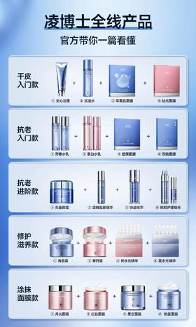 一张图带你认清楚,凌博士全线产品！