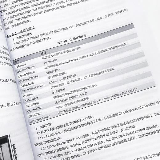 统信UOS应用开发详解 统信UOS官方教程 QT开发框架DTK开发框架 操作系统教程书 计算机系统 QT编程 插件开发 商品图2