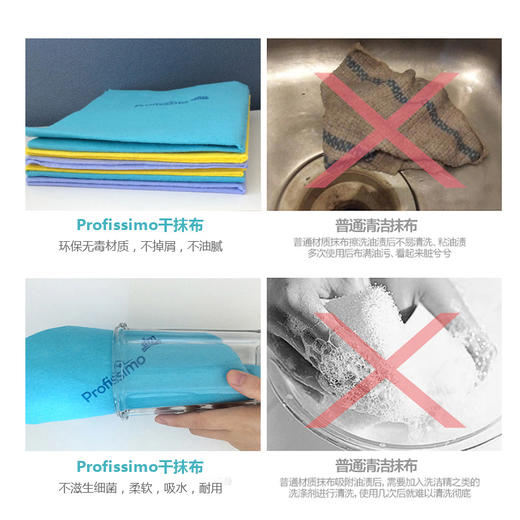 DLL【中欧班列精选】德国洗碗布 进口DM Profissimo 快速吸水干抹布厨房清洁布多用百洁布整包 6片 商品图1
