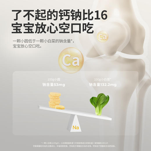 Dr.Cheese奶酪博士小圆奶酪，100%原制奶酪，75g/袋（15g*5） 商品图2