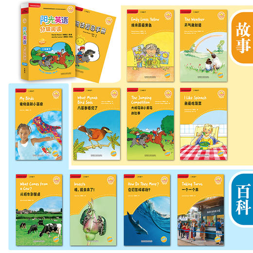 阳光英语分级阅读小学(可点读)(每盒10本读物+1本指导)(扫码听音频) 商品图4