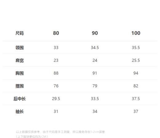 JNBY   23年春款   异色拼接轻薄夹克  YN1613700 商品图1