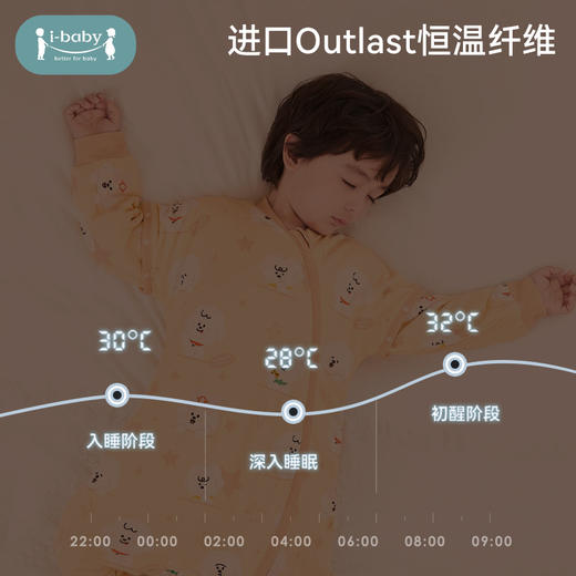 【qhxj】i-baby奈娃联名恒温针织夹棉分腿睡袋婴儿秋冬防踢被四季通用款 商品图2