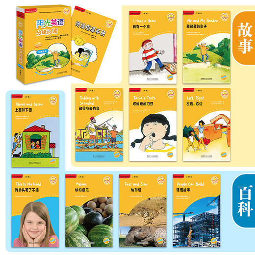 阳光英语分级阅读小学(可点读)(每盒10本读物+1本指导)(扫码听音频) 商品图3