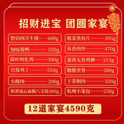 1.16日停发  2023知味观预制菜系列——招财进宝礼盒 商品图2