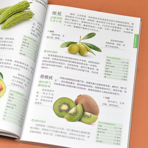 简单健康蔬果汁 商品图7