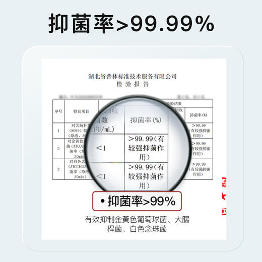 【买二送一 良心国货告别灰甲困扰】香港大药房 医用辅料 灰指甲修护液，深层渗透 修护灰指甲，轻松一滴 还你健康好甲 商品图3