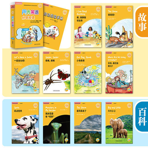 阳光英语分级阅读小学(可点读)(每盒10本读物+1本指导)(扫码听音频) 商品图2