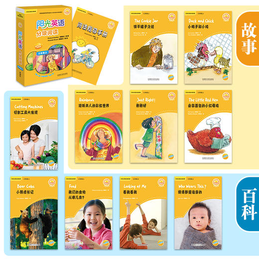 阳光英语分级阅读小学(可点读)(每盒10本读物+1本指导)(扫码听音频) 商品图5
