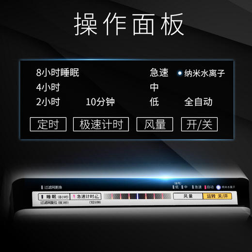 松下（Panasonic） 空气净化器家用 空气净化机 双重滤网除过敏原除雾霾卧室异味PM2.5 纳诺怡F-PXF35C-S 商品图3