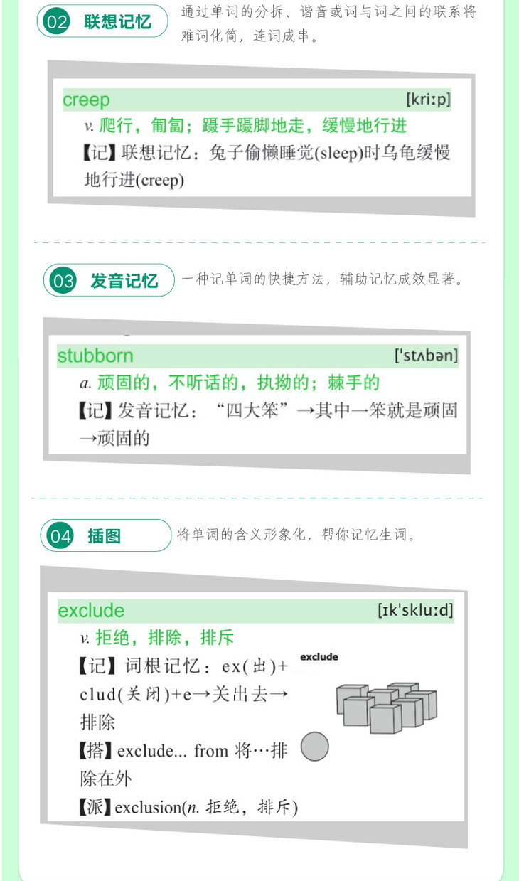 考博英语词汇词根+联想记忆法:乱序版-详情图790_04.jpg