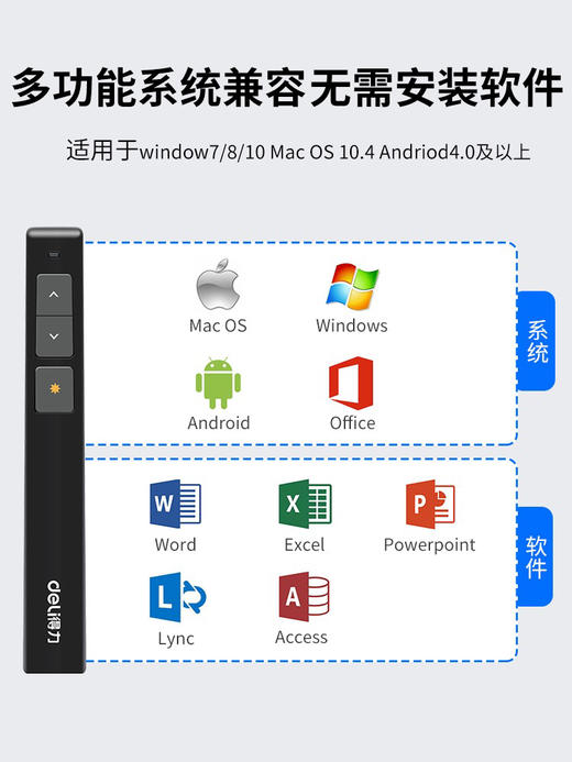 得力2802激光翻页笔 商品图1