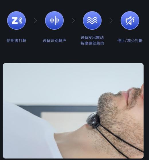 酷迅·智能止鼾豆，戴上即可止鼾，让你整晚睡得香 商品图1