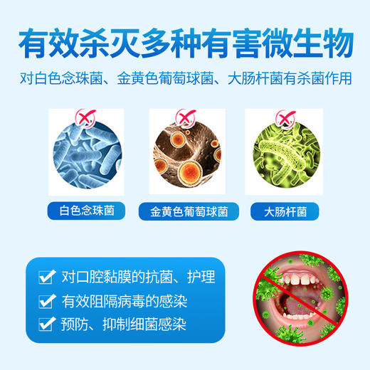 奇妍重组人溶菌酶口腔粘膜抗病毒日常护理预防抑制冠状病毒 商品图4