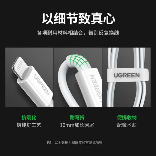 绿联  Type-C转Lightning数据线 商品图2