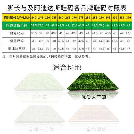 ADIDAS/阿迪达斯PREDATOR ACCURACY.3 MG猎鹰中端MG高帮足球鞋GW4631 商品图3