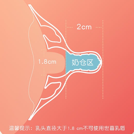 Thyseed世喜硅胶乳盾双层保护防咬不痛双层吸附轻松省力 3月+ 商品图1