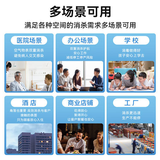 美的（Midea）净击者空气净化消毒机 M/KXJ-Y-800-P-001 商品图6