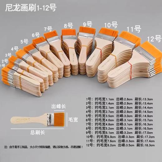 尼龙板刷水粉丙烯画笔刷油画板刷子油漆刷1-12号软毛尼龙毛刷子不掉毛清洁除尘小毛刷子烧烤刷子1把 商品图2