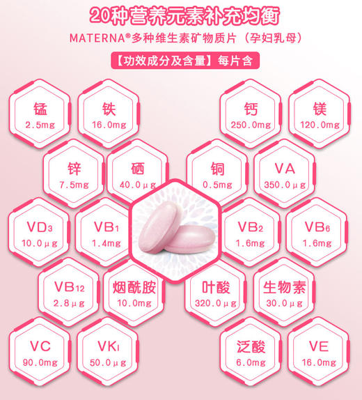 惠氏玛特纳(Materna)孕妇多种维生素矿物质片（2月装） 商品图1